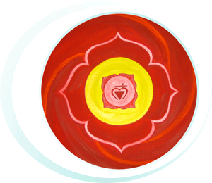 Wurzelchakra